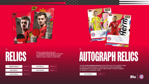 Topps Bayern Munich Team Set 2024/25