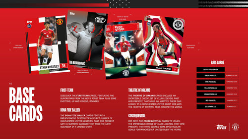 Topps Manchester United Team Set 2024/25