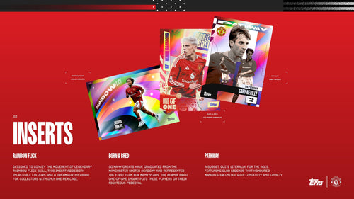 Topps Manchester United Team Set 2024/25