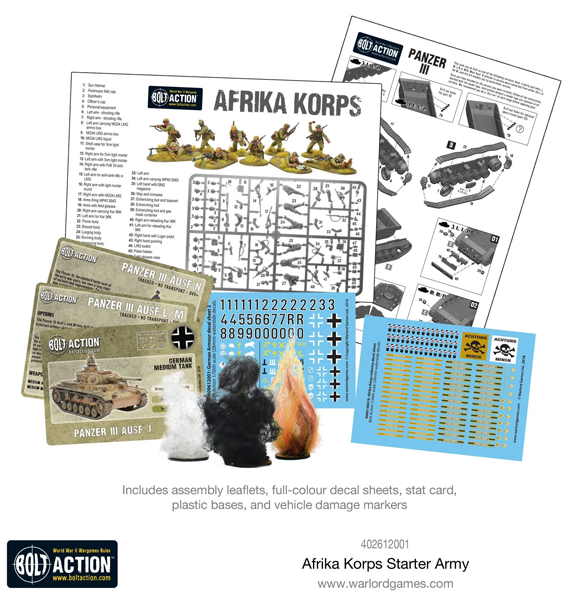 Bolt Action: Afrika Korps - Starter Army indhold