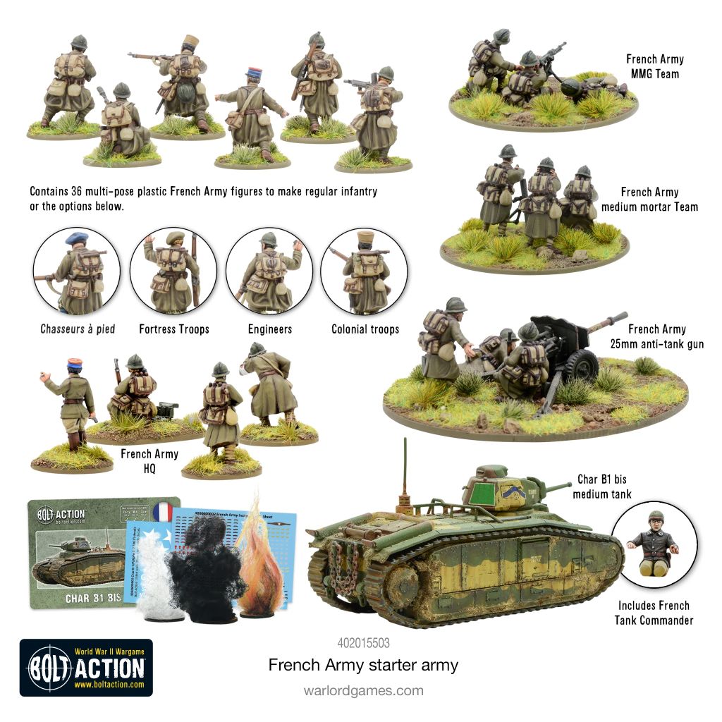 Bolt Action:  French Army - Starter Army (Eng)