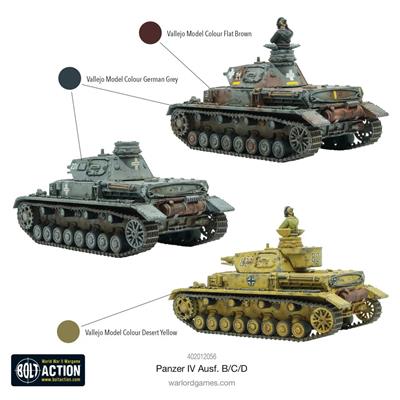 Bolt Action: Panzer IV ausf B/C/D (Eng)