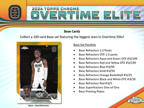 Topps Chrome Overtime Elite Basketball 2023/24 - Hobby Box