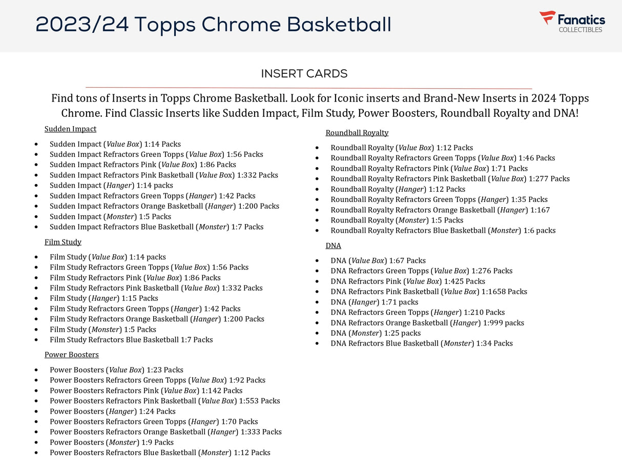 Topps Chrome Basketball 2023/24 - Value Box