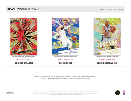 Panini Revolution NBA Basketball 2024/25 - Hobby Box