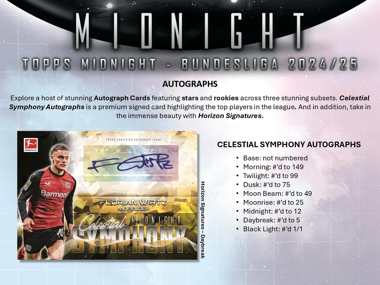 Topps Bundesliga Midnight 2024/25 - Hobby Box