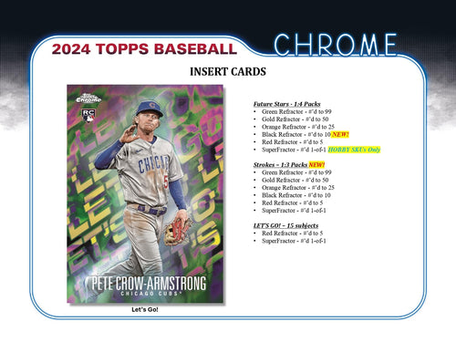 Topps Chrome Baseball 2024 - Jumbo Box