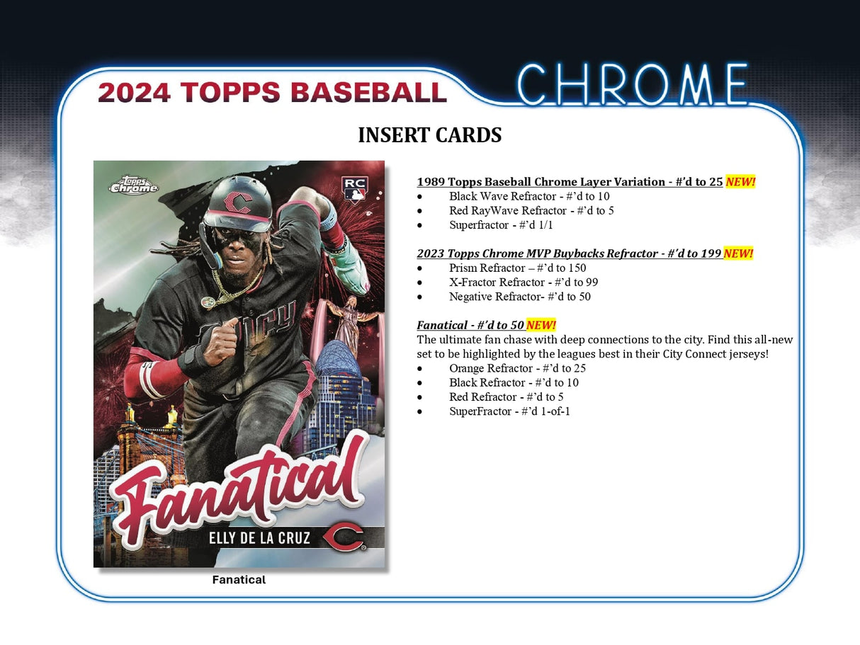 Topps Chrome Baseball 2024 - Jumbo Box