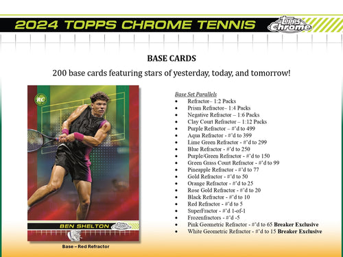 Topps Chrome Tennis 2024 - Value Box