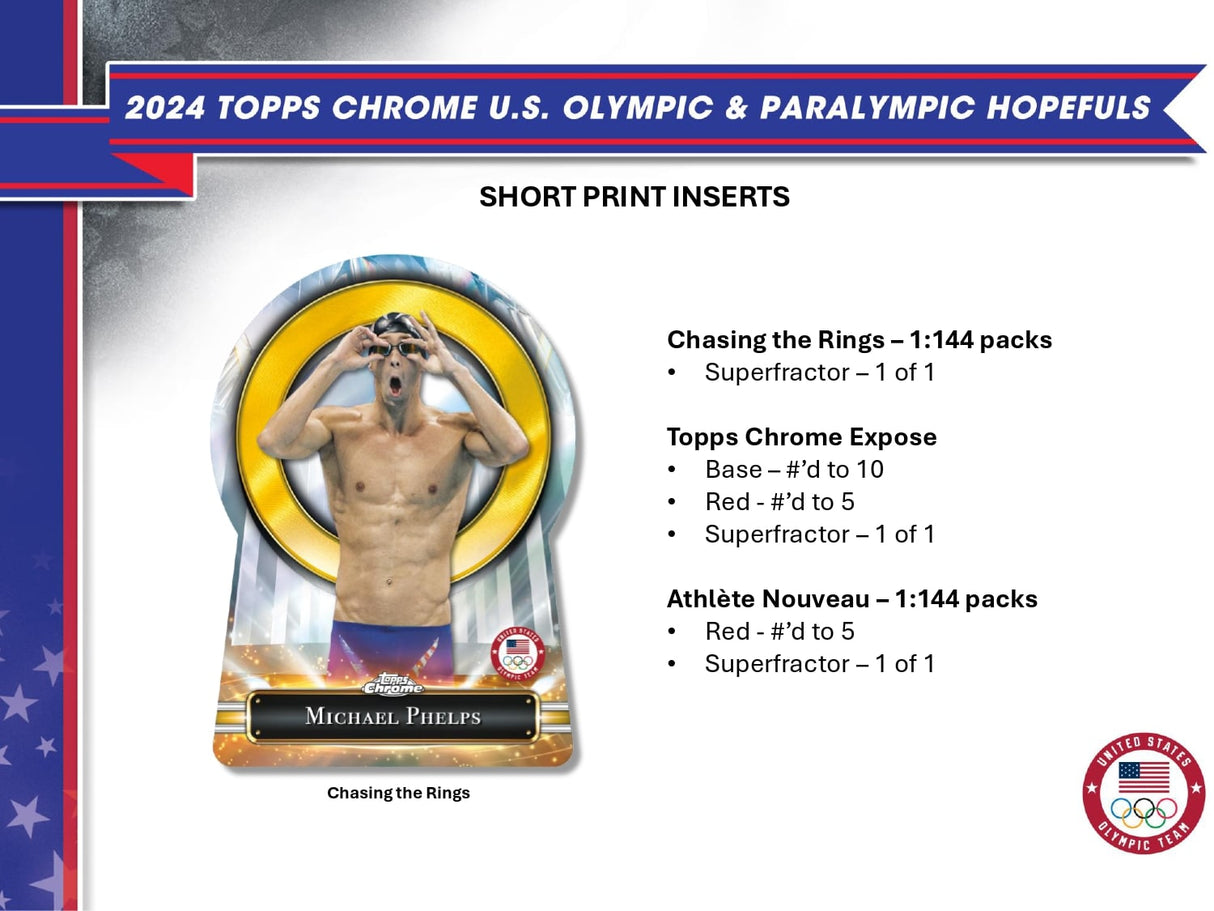 Topps Chrome US Olympic & Paralympic Hopefuls 2024 - Hobby Box