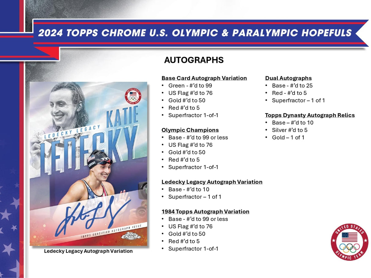 Topps Chrome US Olympic & Paralympic Hopefuls 2024 - Hobby Box
