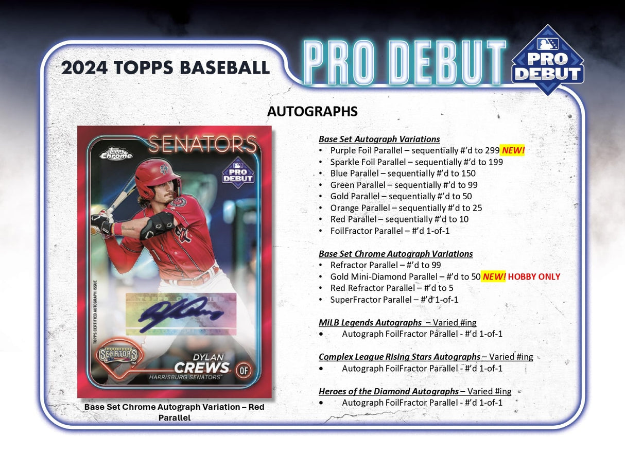 Topps Pro Debut Baseball 2024 - Hobby box