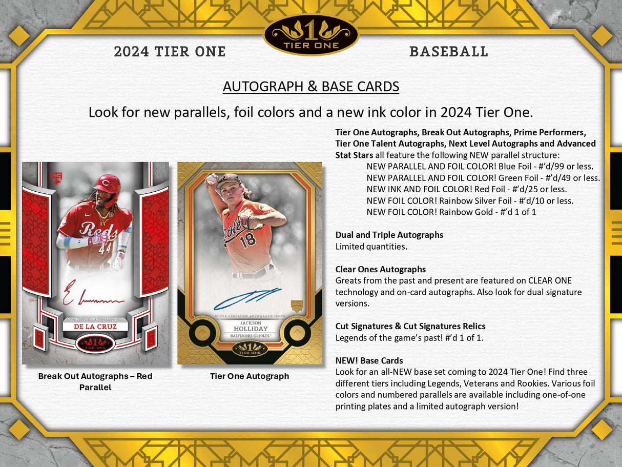 Topps Tier One Baseball 2024 - Hobby Box