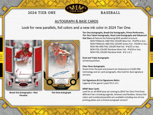 Topps Tier One Baseball 2024 - Hobby Box