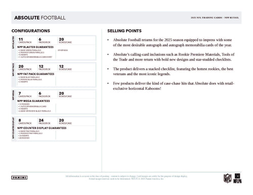 Panini Absolute Football 2025 - Fat Pack