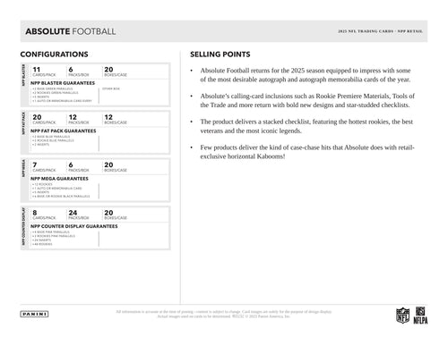 Panini Absolute Football 2025 - Retail Box