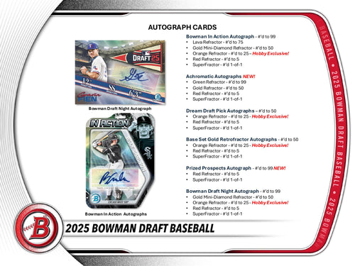 Topps Bowman Draft Baseball 2025 - Hobby Box