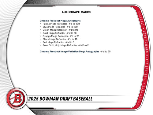 Topps Bowman Draft Baseball 2025 - Mega Box
