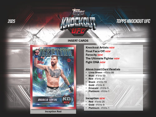 Topps UFC Knockout 2025 - Hobby Box