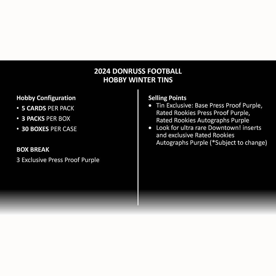 Panini Donruss NFL Football 2024 - Winter Tin