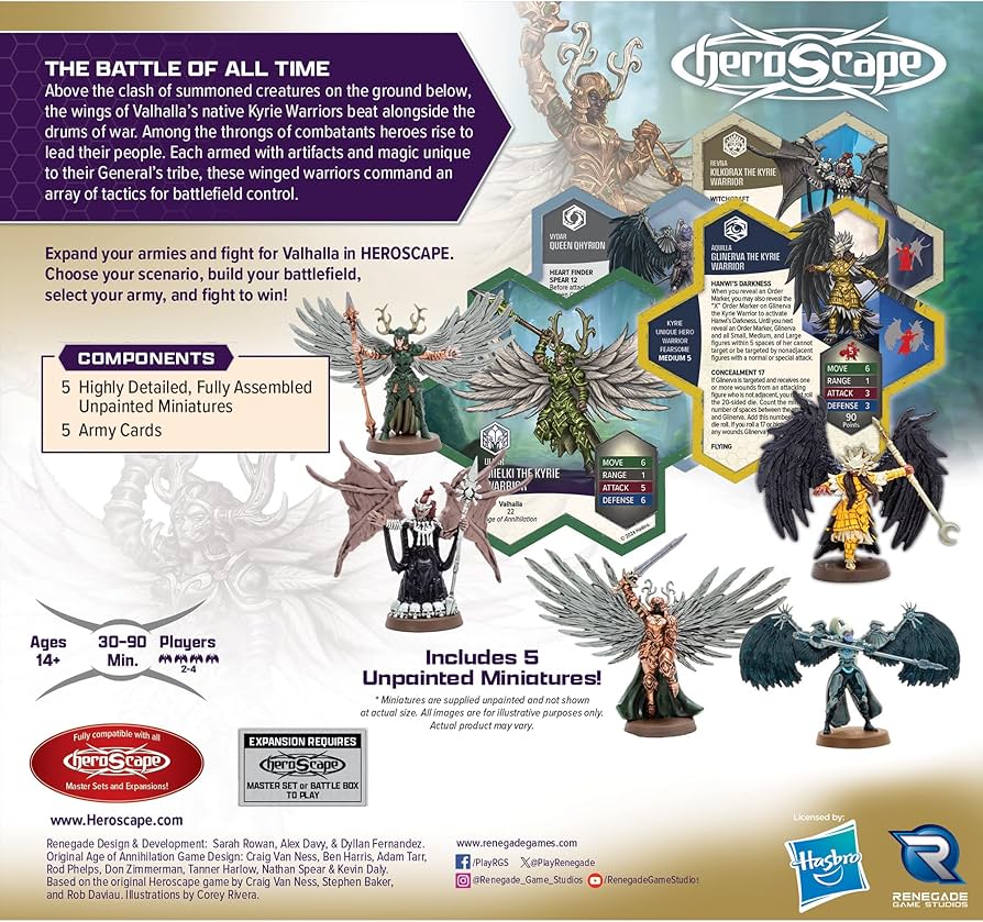 Heroscape: Revna’s Rebuke - Kyrie Warriors Army Expansion (Eng)
