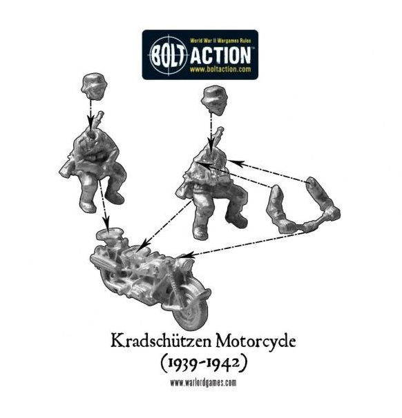Bolt Action: Afrika Korps - Kradschutzen motorcycle (Eng)
