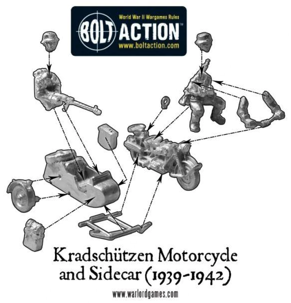 Bolt Action: Afrika Korps - Kradschutzen motorcycle and sidecar (Eng)