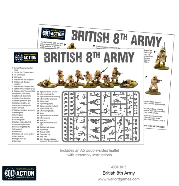 Bolt Action: British 8th Army Infantry (Eng)