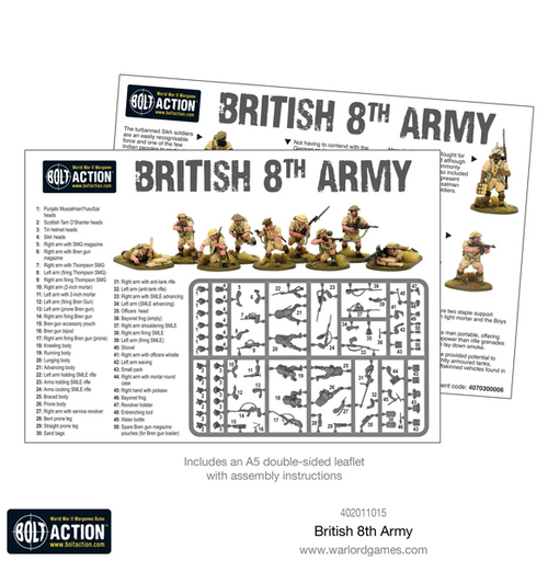 Bolt Action: British 8th Army Infantry (Eng)