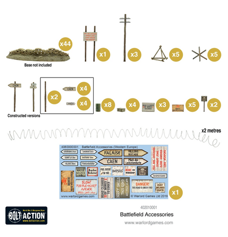 Bolt Action: Battlefield Accessories (Eng)