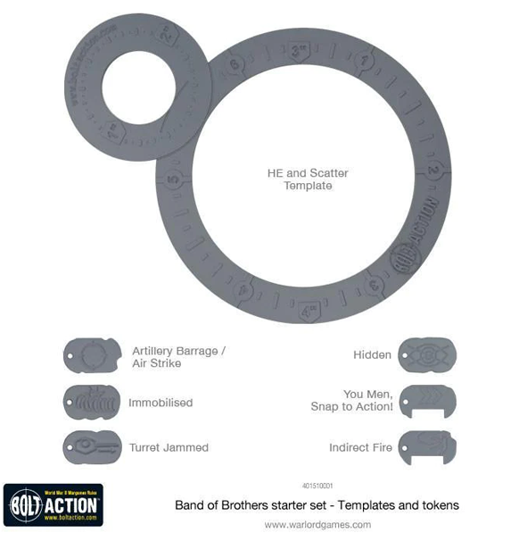 Bolt Action: Templates