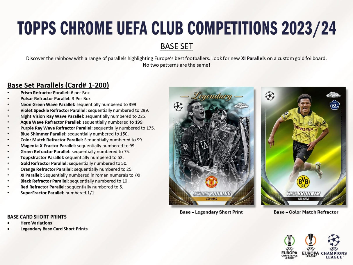 Topps Chrome UEFA Club Competitions 2023/24 - Jumbo Box