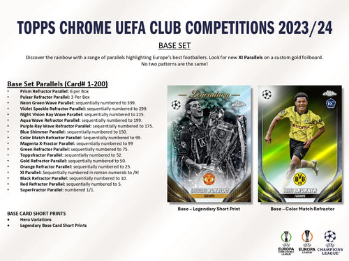 Topps Chrome UEFA Club Competitions 2023/24 - Jumbo Box