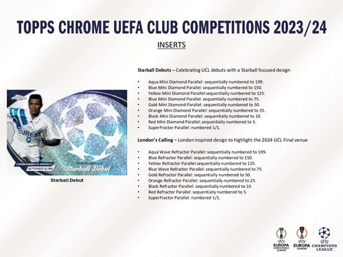 Topps Chrome UEFA Club Competitions 2023/24 - Jumbo Box