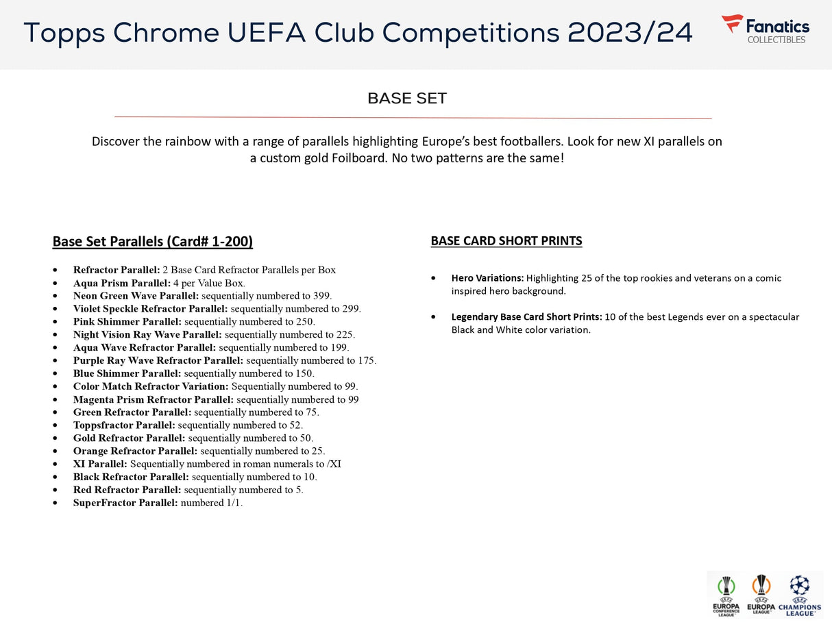 Topps Chrome UEFA Club Competitions 2023/24 - Value Box