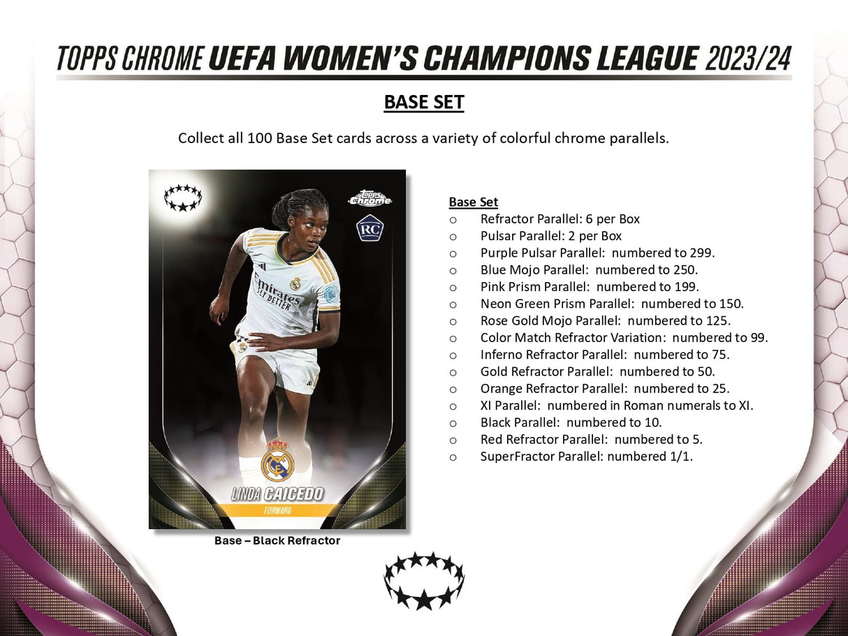 Topps Chrome UEFA Women's Champions League 2023/24 - Hobby Box