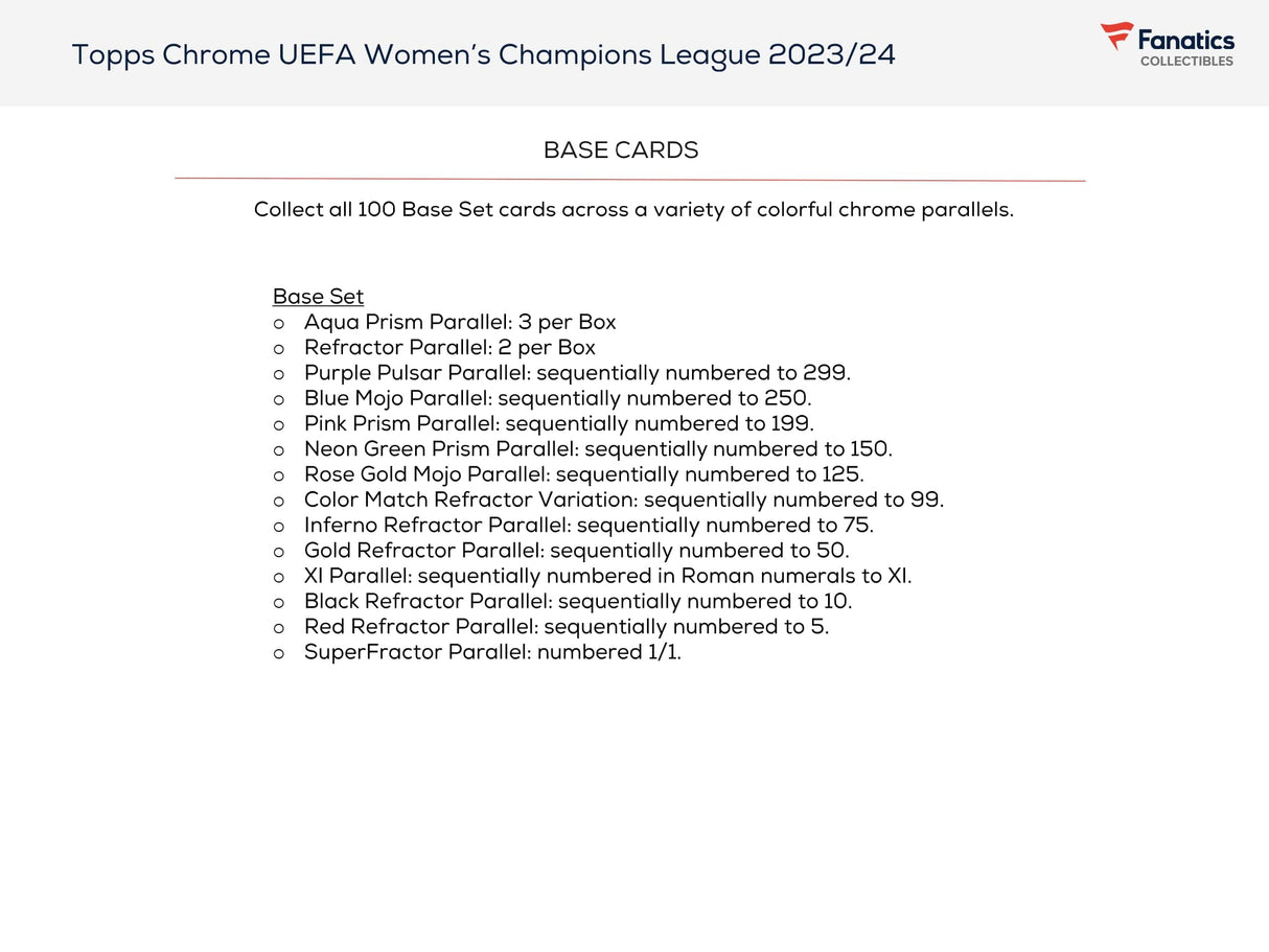 Topps Chrome UEFA Women's Champions League 2023/24 - Value Box