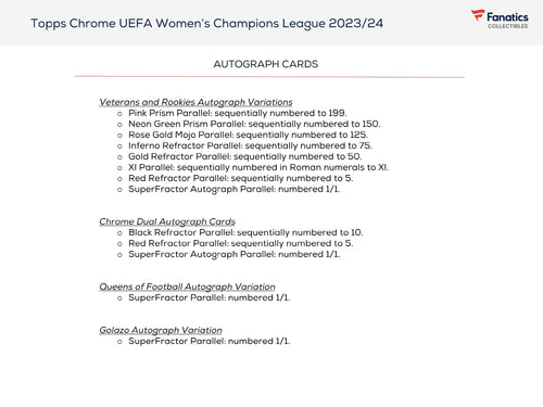 Topps Chrome UEFA Women's Champions League 2023/24 - Value Box