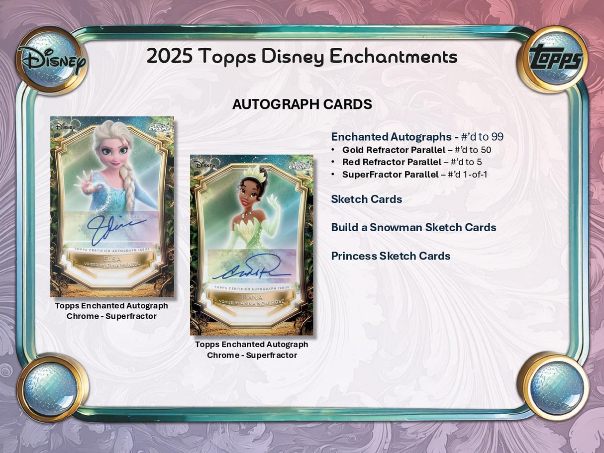 Topps Disney Wonder 2025 - Value Box