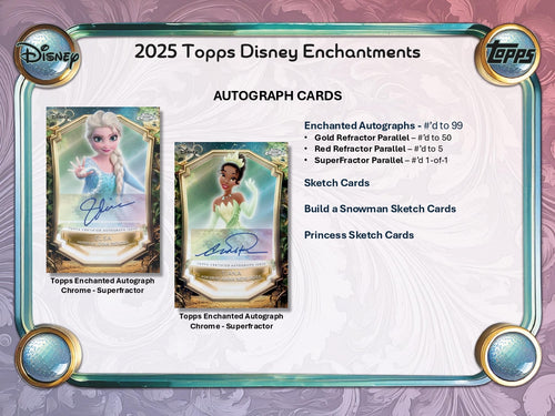 Topps Disney Wonder 2025 - Value Box