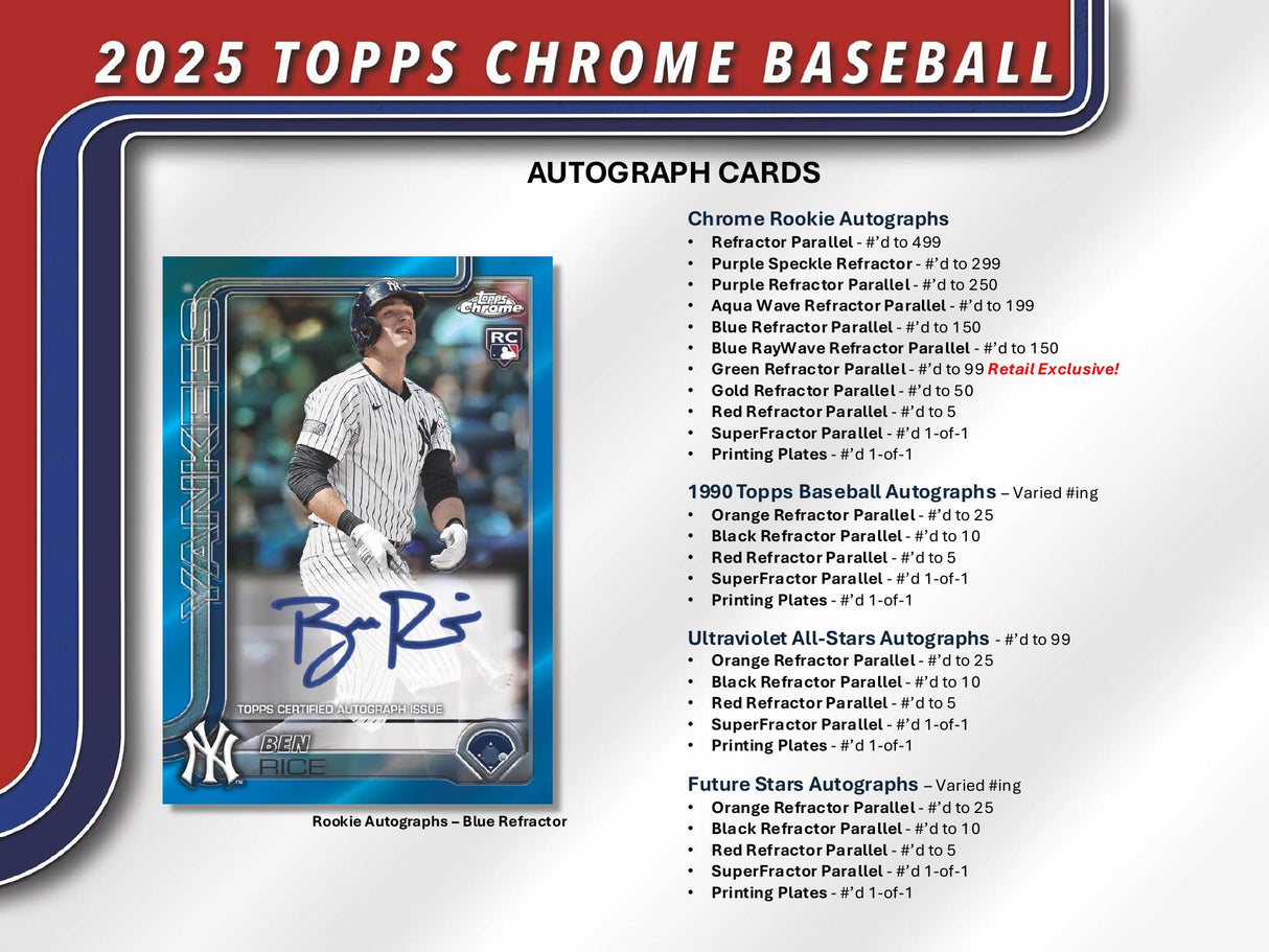 Topps Chrome Baseball 2025 - Value Box