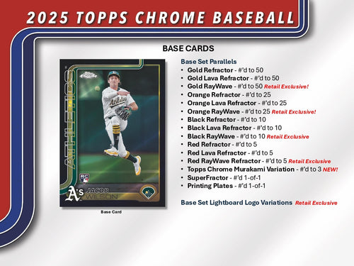 Topps Chrome Baseball 2025 - Mega Box
