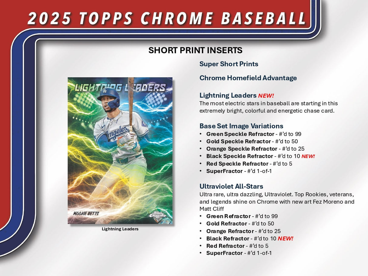 Topps Chrome Baseball 2025 - Mega Box
