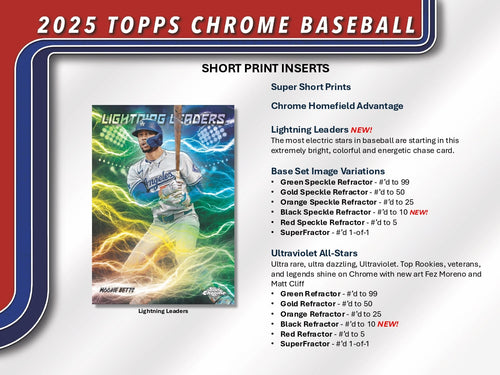 Topps Chrome Baseball 2025 - Mega Box