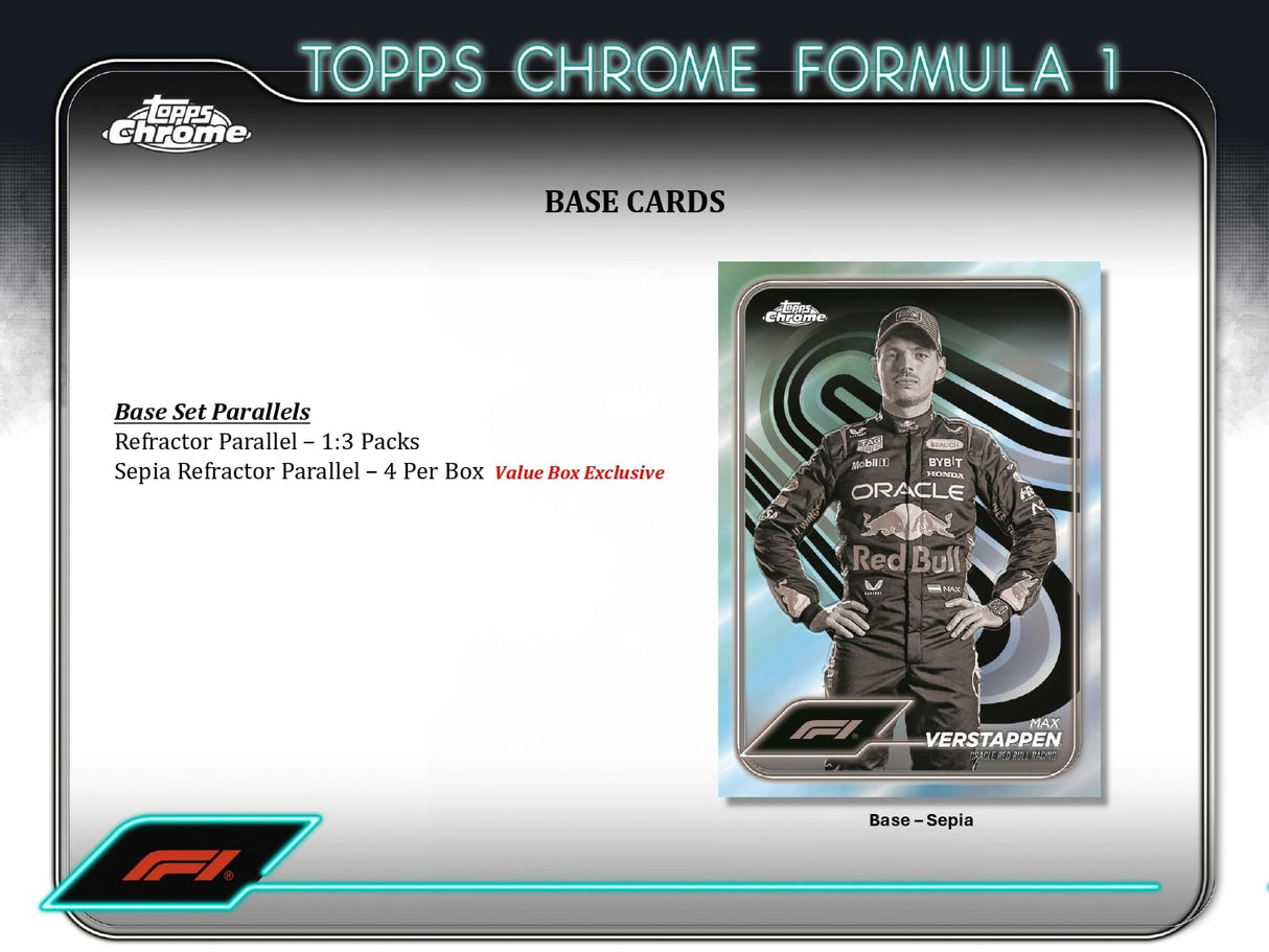 Topps Chrome Formula 1 2024 - Value Box