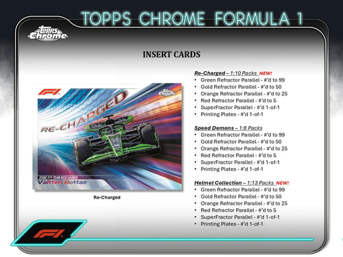 Topps Chrome Formula 1 2024 - Value Box