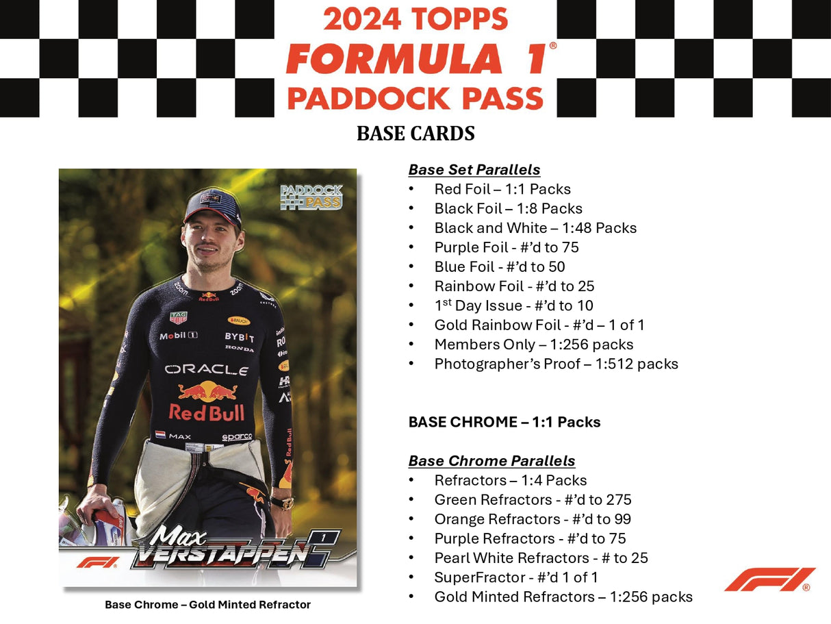 Topps Paddock Pass Formula 1 2024 - Hobby Box