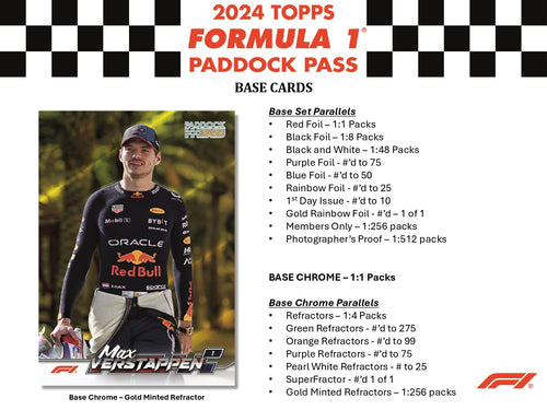 Topps Paddock Pass Formula 1 2024 - Hobby Box