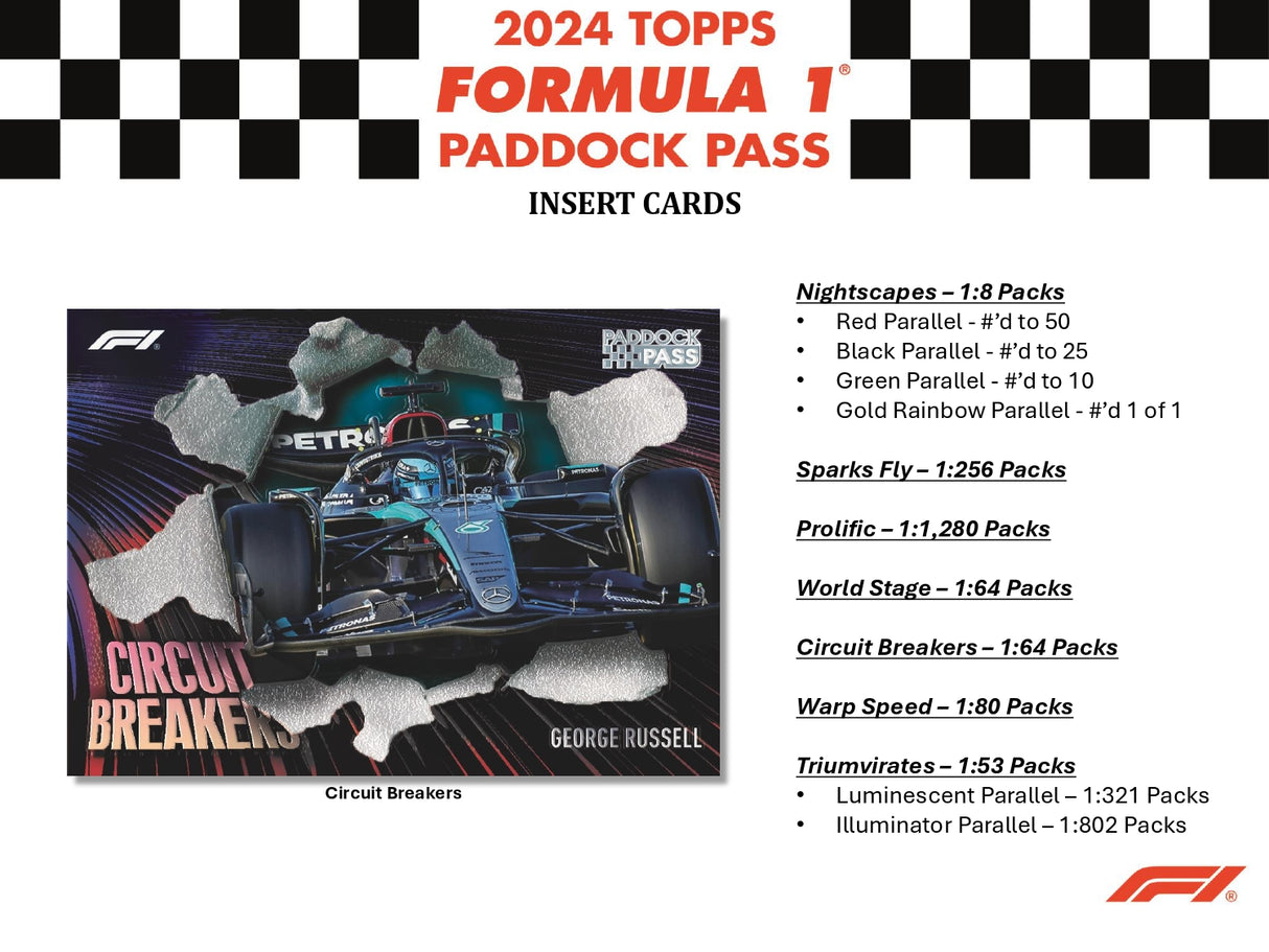 Topps Paddock Pass Formula 1 2024 - Hobby Box