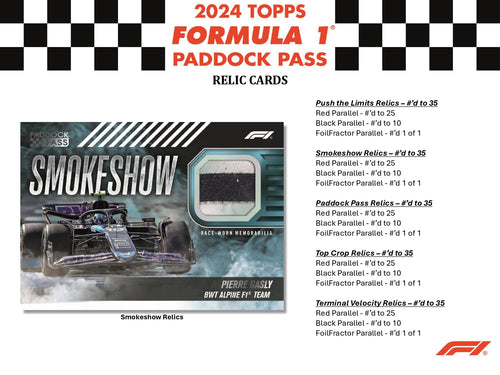 Topps Paddock Pass Formula 1 2024 - Hobby Box